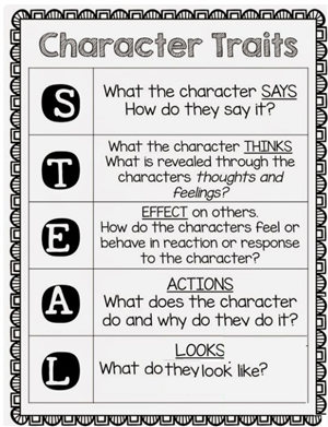 Ms Puttkammer Literary Devices Ms Puttkammer Literary Devices