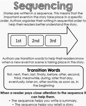 story sequence anchor chart